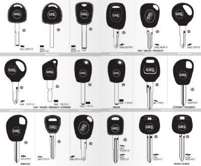 Gürün Oto Anahtarcı